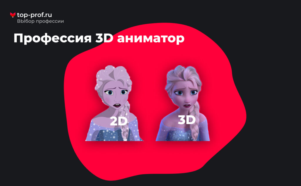 Профессия 3D аниматор 2D и 3D разница